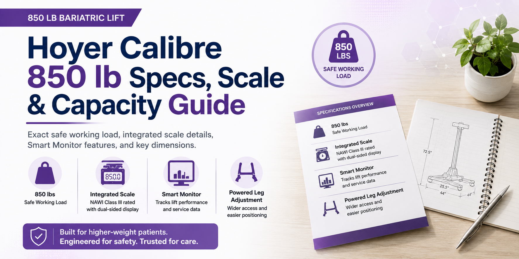 Hoyer Calibre 850 lb Specs, Scale & Capacity Guide