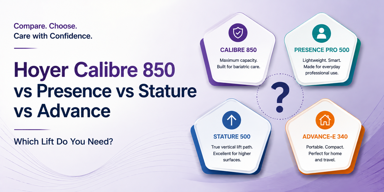 Hoyer Calibre 850 vs Presence vs Stature vs Advance – Which Lift Do You Need?