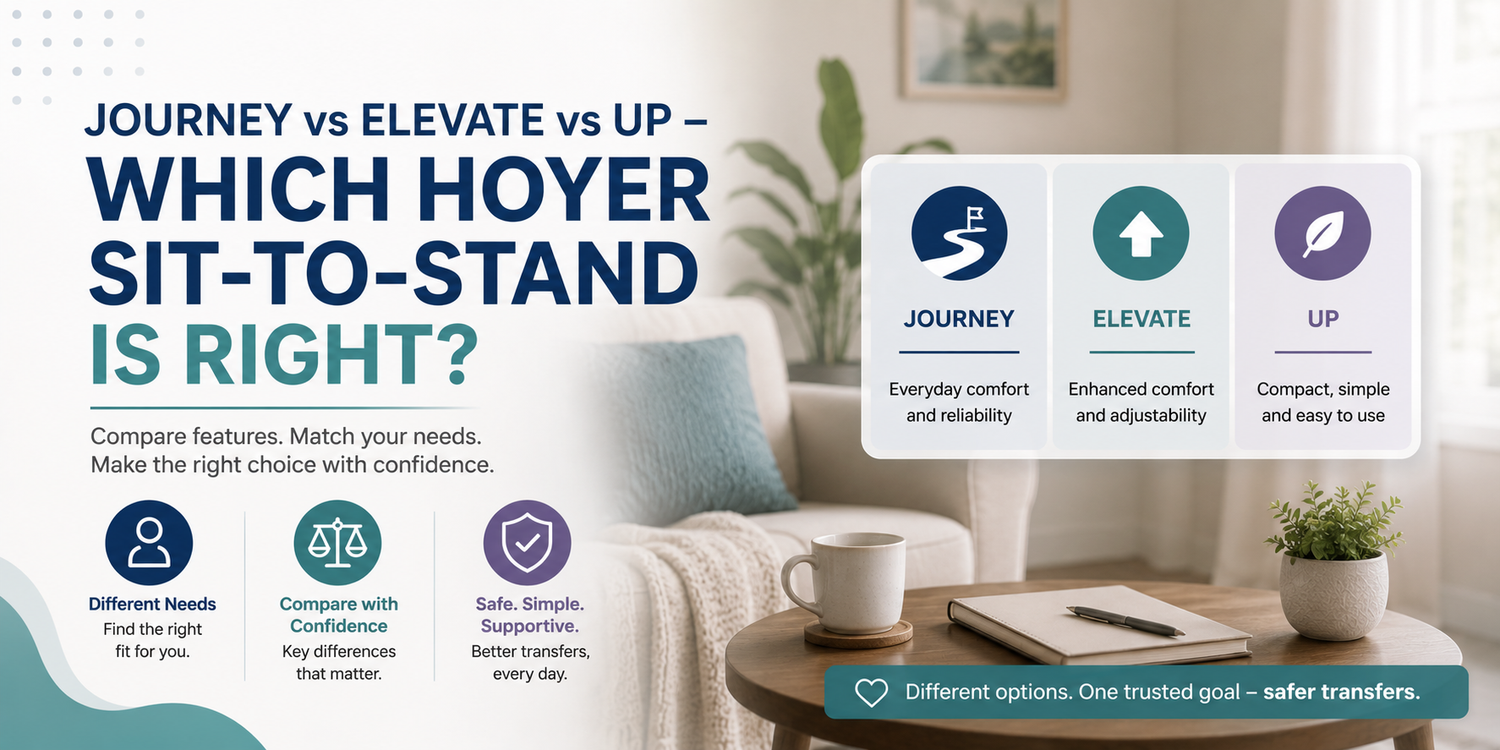 Journey vs Elevate vs Up – Which Hoyer Sit-to-Stand Is Right?