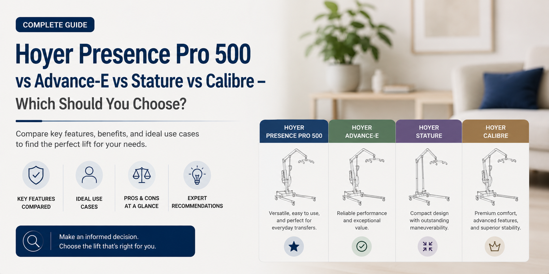 Hoyer Presence Pro 500 vs Advance-E vs Stature vs Calibre – Which Should You Choose?