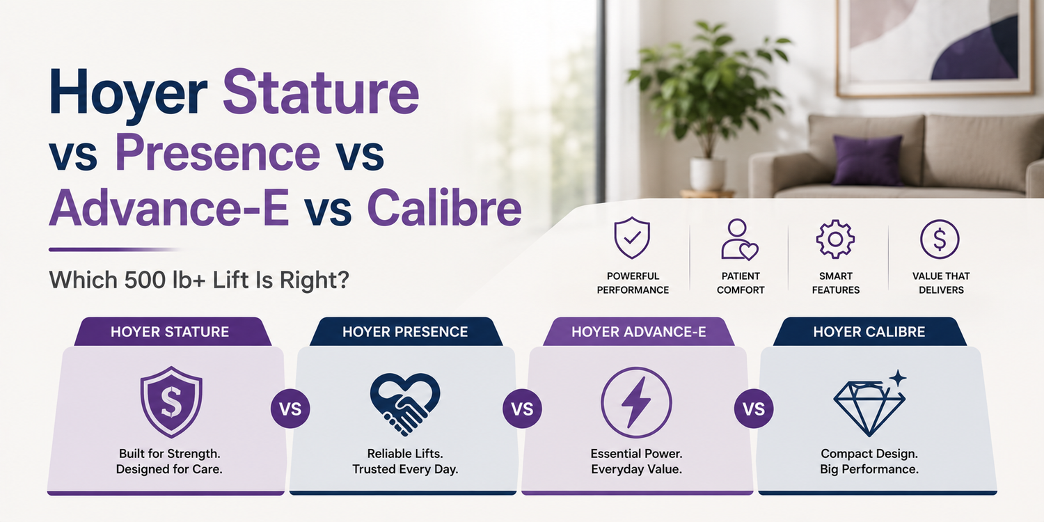 Hoyer Stature vs Presence vs Advance-E vs Calibre – Which 500 lb+ Lift Is Right?
