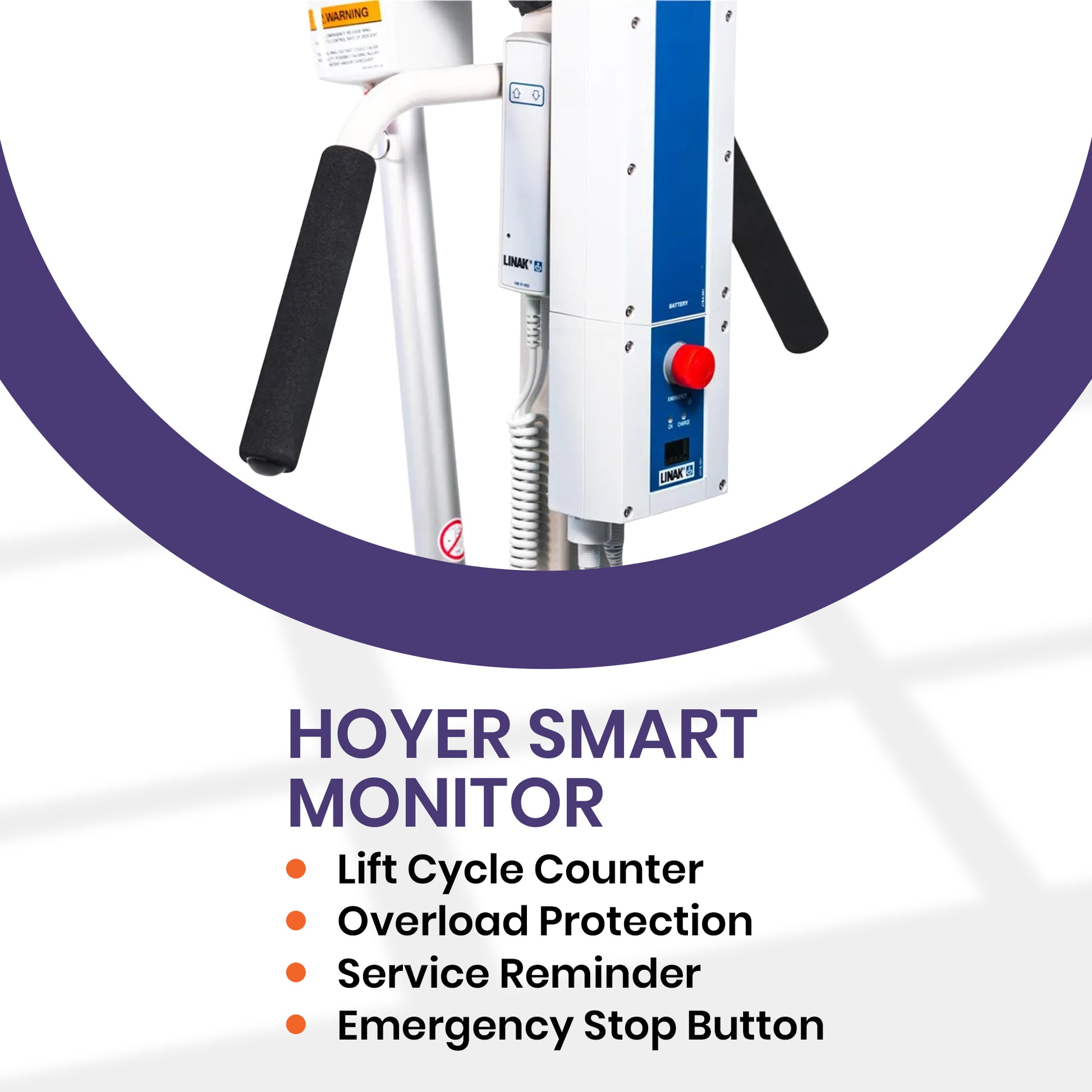 Hoyer Smart Monitor lift control unit, showing part of the white and blue monitor with black handles and a red emergency stop button, plus text listing features like lift cycle counter, overload protection, service reminder, and emergency stop button.